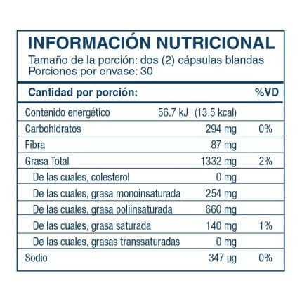 BioEFA ingredientes colombia