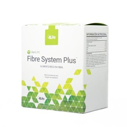presentación Fibre System Plus peru
