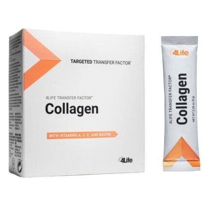Collagen4Lifebelgium