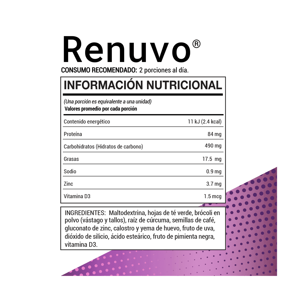 ingredientes-renuvo-4life-peru.png
